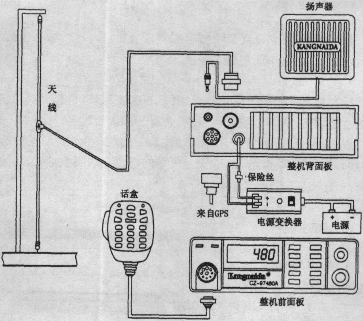 渔船用对讲机